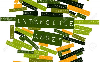 Intangible Assets