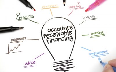 Accounts Receivable